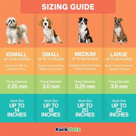 herm sprenger prong collar size chart